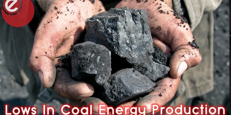 Coronavirus-stricken Europe witnesses historic lows in coal-based energy production
