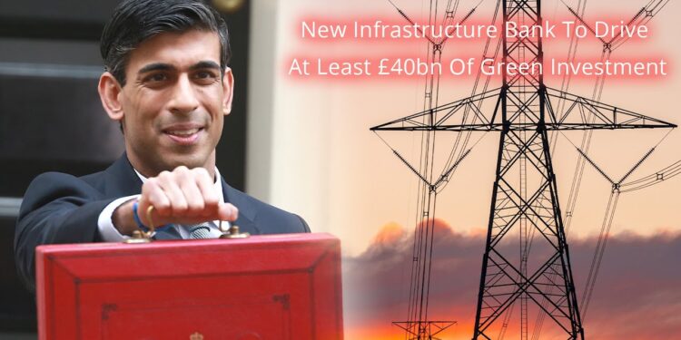 Budget 2021: In summary
