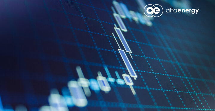 Future optimism on energy supply and prices, while costs of a transition bears down on energy buyers for now