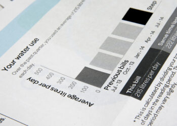 Nearly 22% of Brits ‘would cut back on food to be able to pay their water bill’