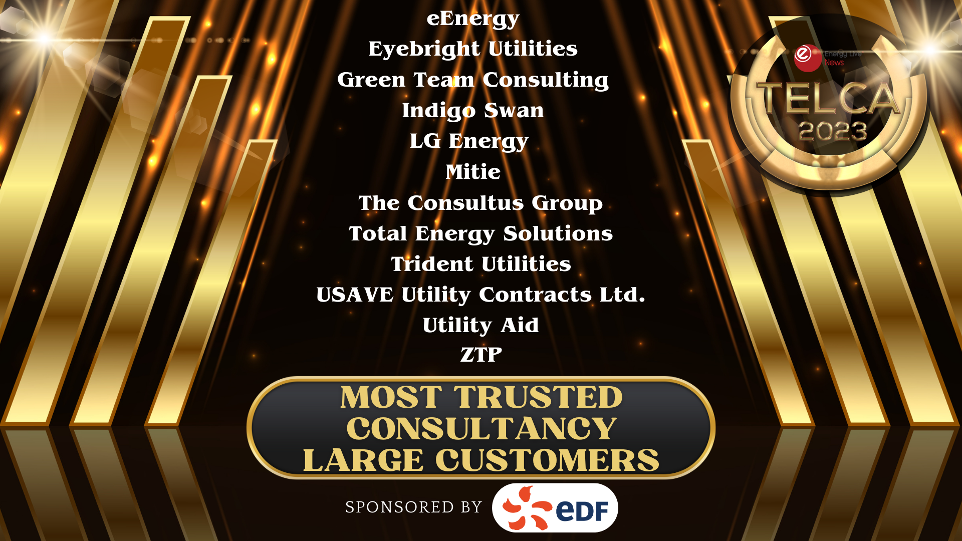 Most Trusted Consultancy Large