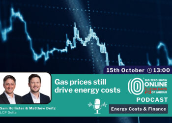 Gas prices still drive energy costs