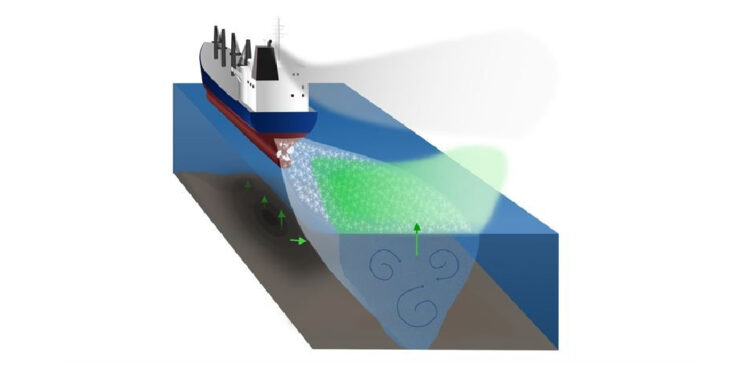 Shipping in shallow waters triggers major methane emissions
